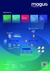 Magus AssetPulse_ENG (2)_2